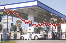 美就業(yè)市場(chǎng)持續(xù)改善 國(guó)際油價(jià)重拾升勢(shì)