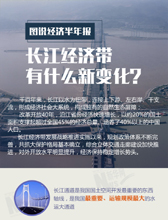 圖說經(jīng)濟半年報 長江經(jīng)濟帶有什么新變化？