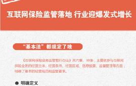 "基本法"都規(guī)定了啥？