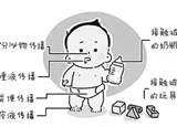 手足口病兒童、成人都會"中招"