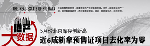 5月份北京庫存創(chuàng)新高 量縮價(jià)跌持續(xù)