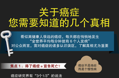 關(guān)于癌癥，您需要知道的幾個(gè)真相