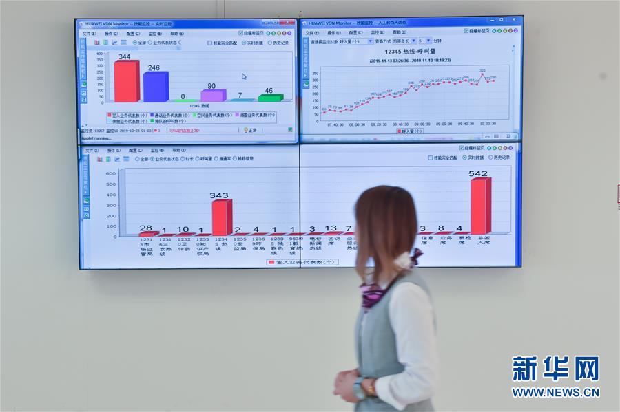 （新華全媒頭條&middot;四中全會(huì)精神在基層&middot;圖文互動(dòng)）（2）一根小熱線撬動(dòng)城市基層治理大變革&mdash;&mdash;北京&ldquo;接訴即辦&rdquo;聽(tīng)民意解民憂調(diào)查