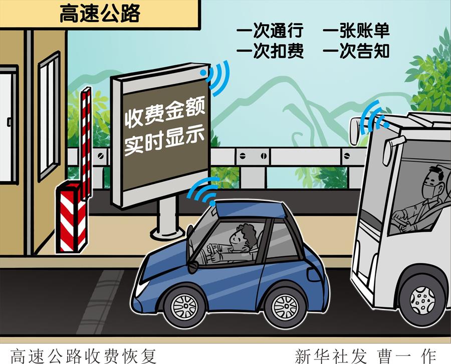 （圖表&middot;漫畫(huà)）［權(quán)威訪談］高速公路收費(fèi)恢復(fù)