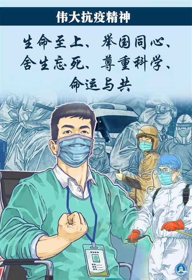 （圖表·海報(bào)）［時(shí)政］偉大抗疫精神：生命至上、舉國同心、舍生忘死、尊重科學(xué)、命運(yùn)與共