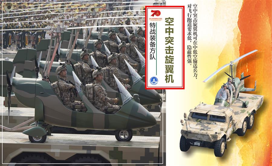 （圖表）[國慶70周年]特戰(zhàn)裝備方隊(duì)&mdash;&mdash;空中突擊旋翼機(jī)