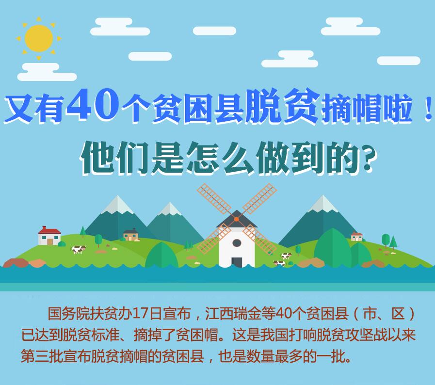 【圖解】又有40個(gè)貧困縣脫貧摘帽啦！他們是怎么做到的？