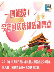 一圖速覽！今年國慶慶?；顒?dòng)亮點(diǎn)
