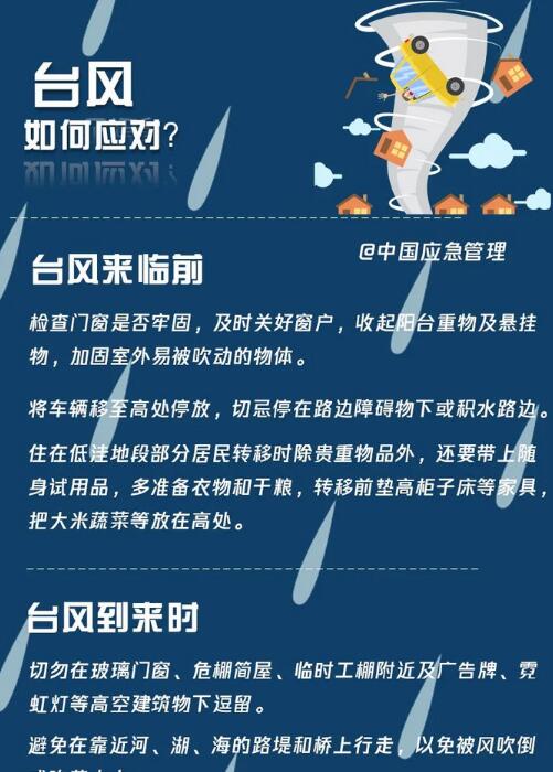 臺風(fēng)如何應(yīng)對？