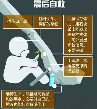 記住這些知識 關(guān)鍵時刻能救命！