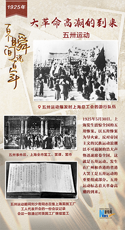 1925，大革命高潮的到來