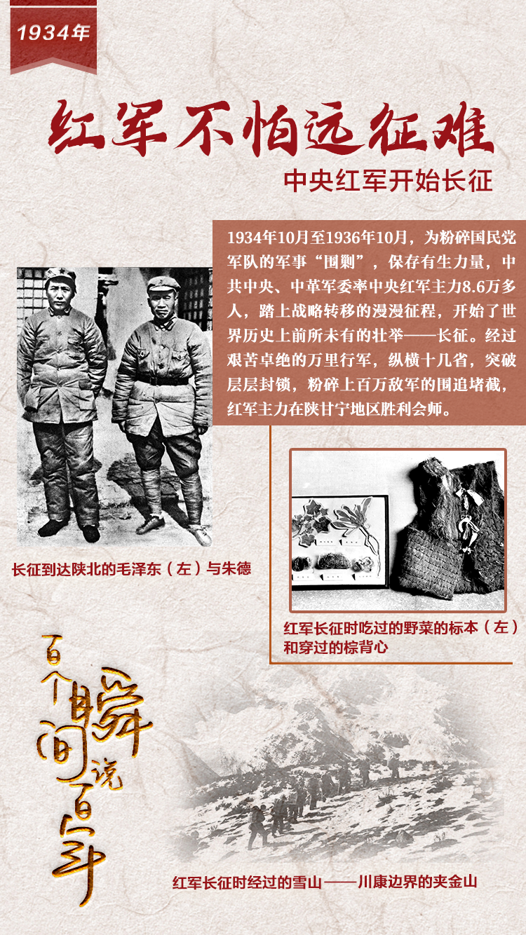 1934，紅軍不怕遠征難