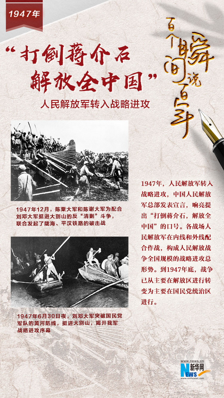 1947，“打倒蔣介石，解放全中國”
