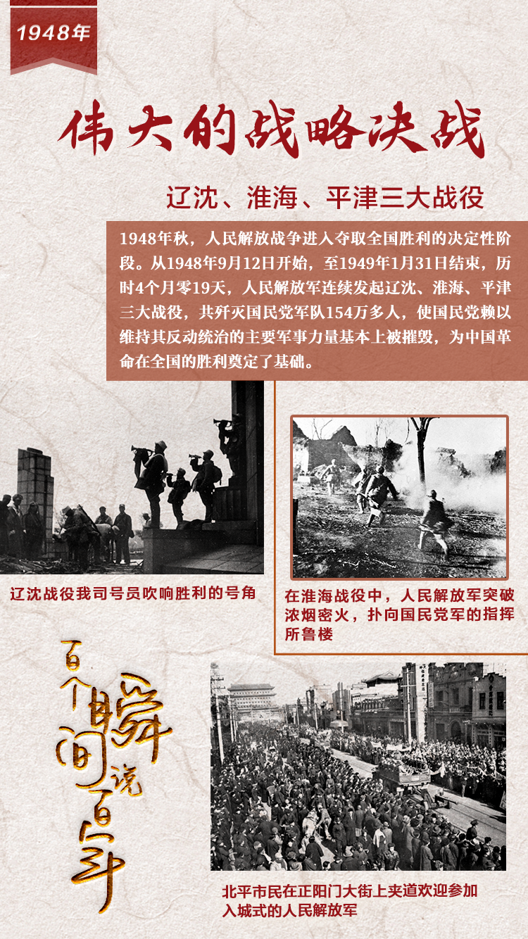1948，偉大的戰(zhàn)略決戰(zhàn)