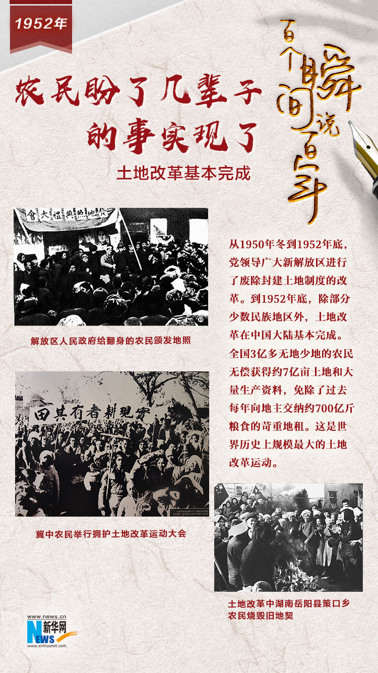 1952，農(nóng)民盼了幾輩子的事實現(xiàn)了