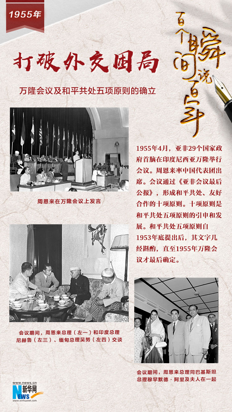 1955，打破外交困局