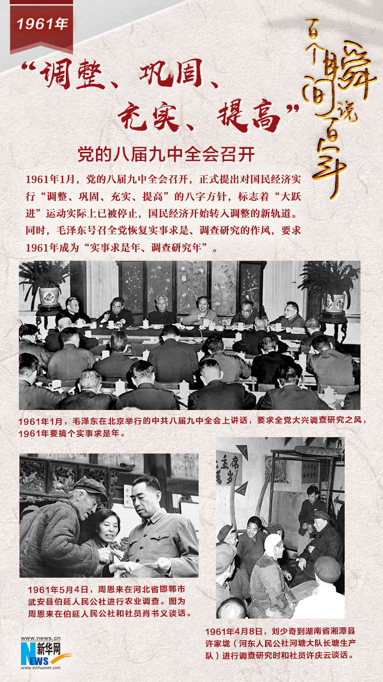 1961，“調(diào)整、鞏固、充實、提高”