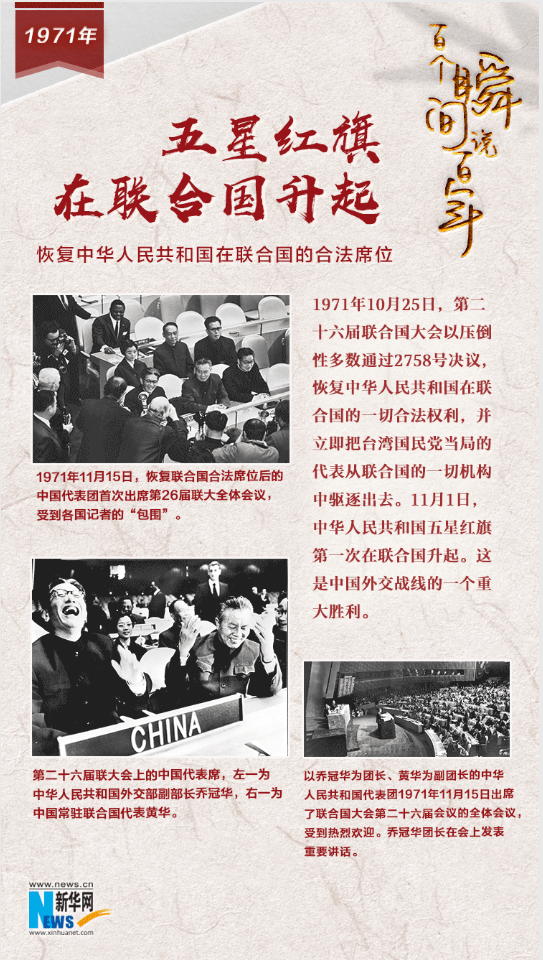 1971，五星紅旗在聯(lián)合國升起