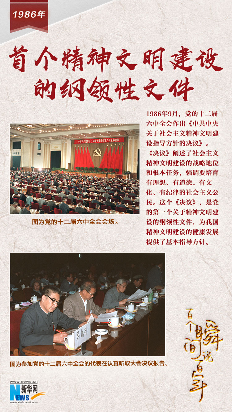 1986，首個精神文明建設(shè)的綱領(lǐng)性文件