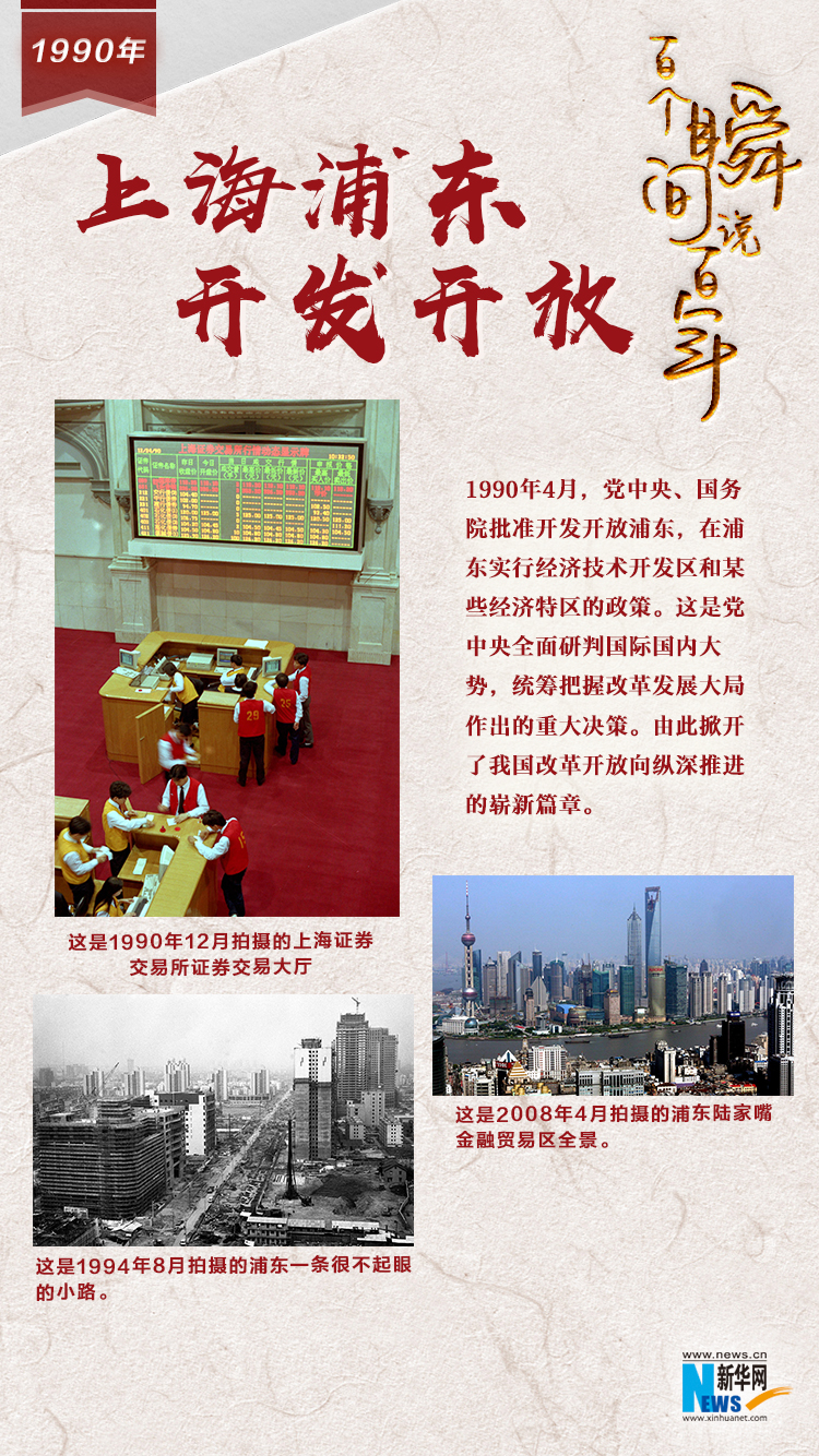 1990，上海浦東開發(fā)開放