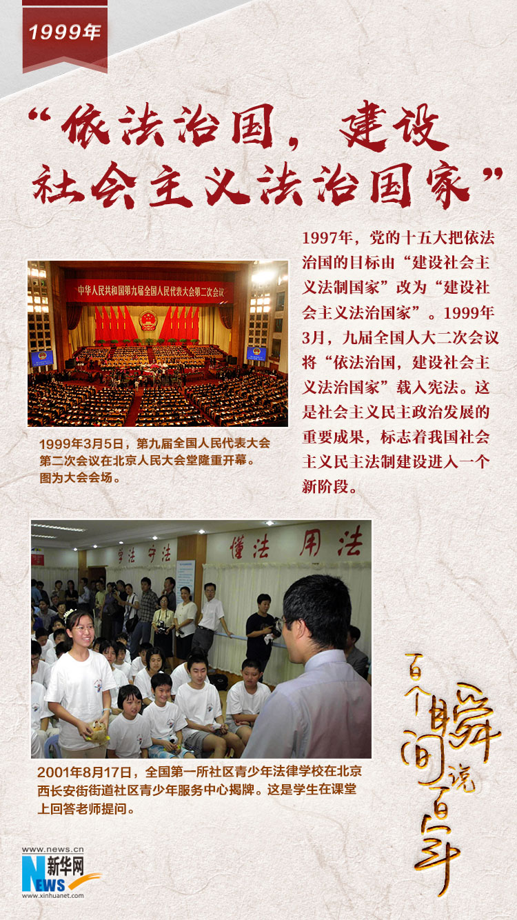 1999，“依法治國，建設(shè)社會主義法治國家”