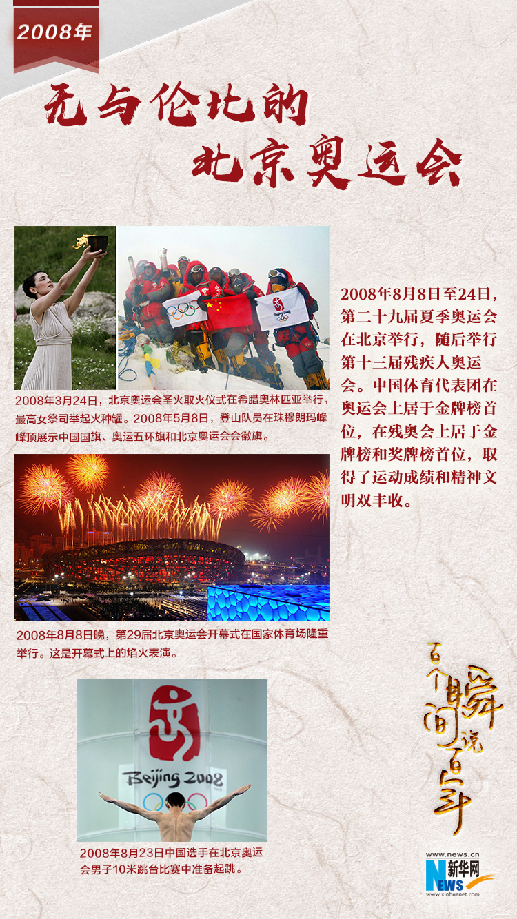 2008，無與倫比的北京奧運會