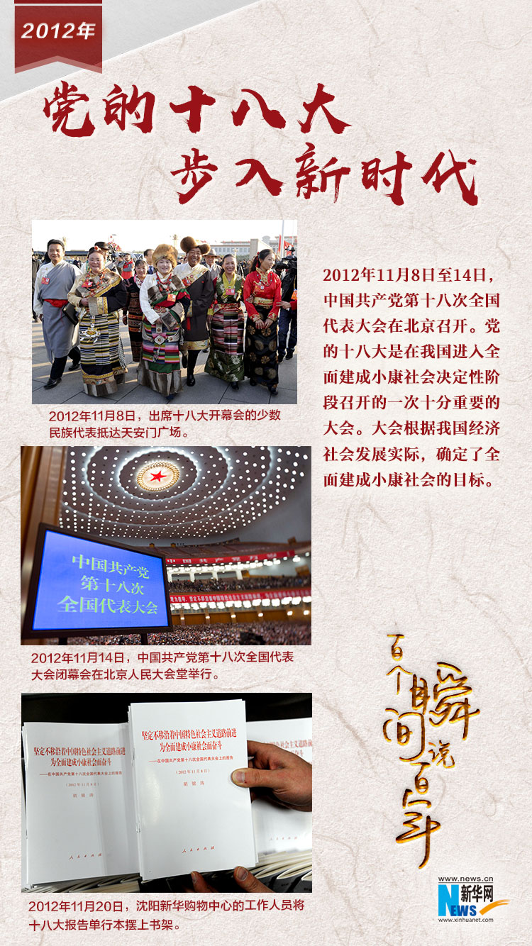 2012，黨的十八大步入新時代