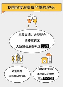 它們的3萬多小時，只在你的一念之間！