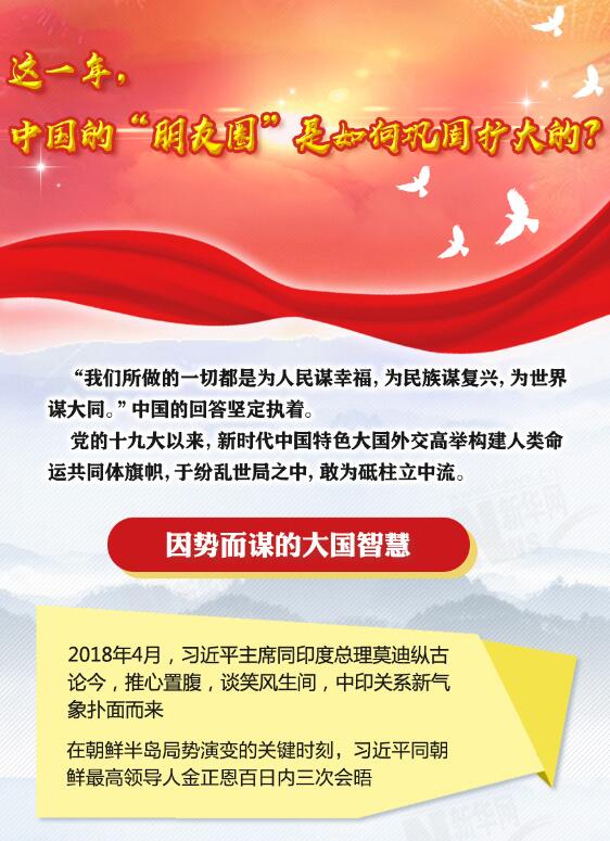 這一年，中國(guó)的&ldquo;朋友圈&rdquo;是如何鞏固擴(kuò)大的？