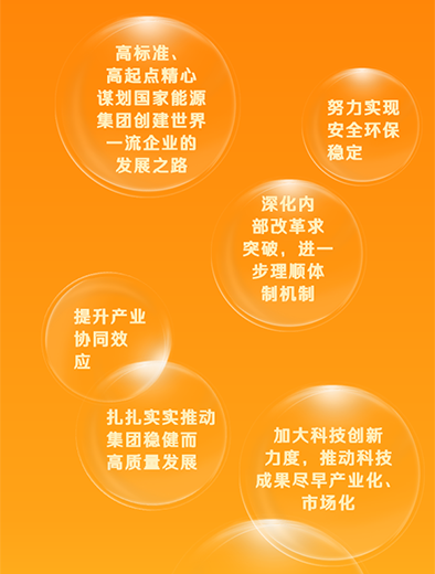 國家能源集團：加快改革融合，推動高質(zhì)量發(fā)展