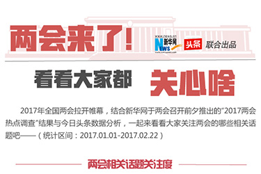 兩會(huì)來(lái)了！看看大家都關(guān)心啥