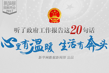 政府工作報(bào)告的這20句話(huà)說(shuō)到我們心里頭