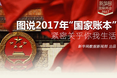 圖說(shuō)2017年&ldquo;國(guó)家賬本&rdquo;：緊密關(guān)乎你我生活