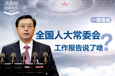 一圖速讀：全國(guó)人大常委會(huì)工作報(bào)告說(shuō)了啥？