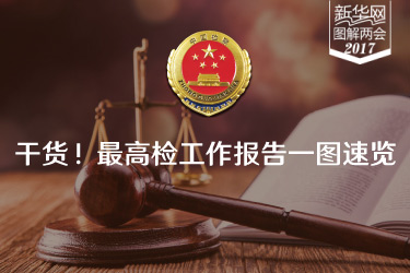 干貨！最高檢工作報(bào)告一圖速覽