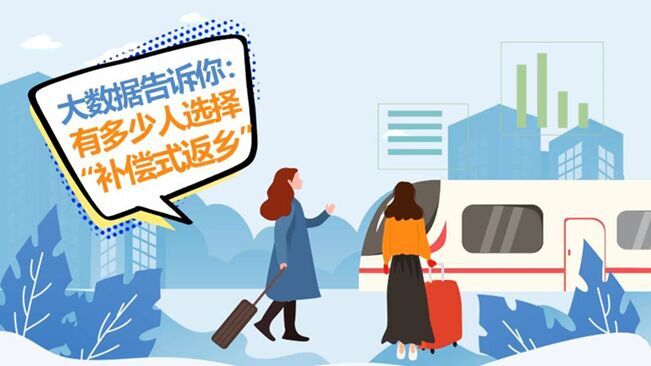 大數(shù)據(jù)告訴你：哪些人會選擇“補償式返鄉(xiāng)”？