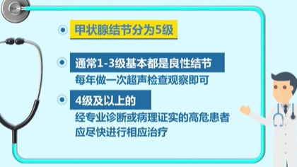 體檢查出結(jié)節(jié) 會癌變嗎？ 體檢最易查出甲狀腺、乳腺和肺結(jié)節(jié)