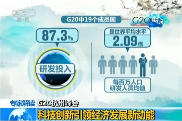 G20峰會結(jié)束了 給你生活帶來了哪些福利？