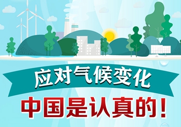 應(yīng)對氣候變化，中國是認真的！