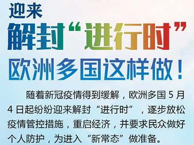 【圖解】迎來解封“進行時” 歐洲多國這樣做！