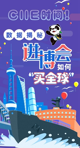 【圖解】CIIE時間！數(shù)據(jù)揭秘進博會如何“買全球”